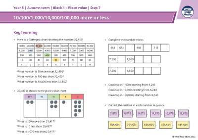 Log in to Maestro or Quick Teach | Cornerstones Education